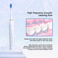 thumbnail image 4 of Summer Savings Kcavykas Automatic Electric Toothbrush Adult Universal Soft Toothbrush Charging Six Automatic Toothbrush, 4 of 6