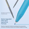 thumbnail image 4 of Yeacher 6 Color Ink Pens Set Retractable Drawing Pens 0.5mm Fine Fiber Tip Pen Lead, 4 of 8