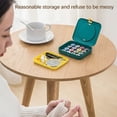thumbnail image 3 of Chmadoxn Storage Trunks,Closet Organizers and Storage, Sewing Box Set With Glass Dormitory Small Sewing Tool Portable Sewing Kit Sewing Needle And Thread Storage Box sewing products, 3 of 4