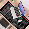 thumbnail image 1 of Clavier Antidérapant Super Grand - avec Motif de Raccourcis Logiciels de Bureau, 1 of 8