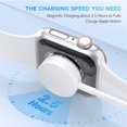 thumbnail image 3 of Upgrade Watch Charger for iWatch Portable Wireless Charging Cable Compatible with Apple Watch Series SE/7/6/5/4/3/2/1, 3 of 5