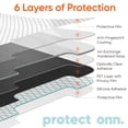 thumbnail image 3 of onn. Privacy Glass Screen Protector for iPhone 12/12 Pro, Made with Durable Glass by Corning®, with Privacy Protection and Advanced Easy Application Tray, 3 of 6