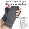 thumbnail image 3 of Arthritis Compression Gloves for Men Women for Arthritis hands, Fingerless Arthritis Gloves for Rheumatoid and Osteoarthritis, Compression Gloves for Arthritis Pain Relief（1 pair）, 3 of 6