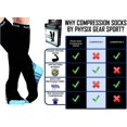 thumbnail image 2 of Bas de Compression Gear pour Hommes et Femmes (20-30 mmHg) Augmentent l'Endurance, 2 of 6