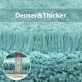 thumbnail image 2 of Upgraded Extra Large Non Slip Bath Mat 24"x36" Soft Absorbent Fluffy Thick Microfiber Cozy Throw Bathroom Rugs with Waterproof Backing for Tub Shower Bathroom Floors Accessories (Turquoise), 2 of 8