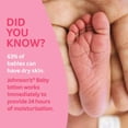 thumbnail image 4 of Johnson's Baby Lotion for Dry, Delicate Skin, 4 of 7