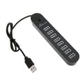 thumbnail image 1 of axGear 8 Port USB 2.0 Data HUB High Speed Splitter Extender Built-In USB Cable, 1 of 6