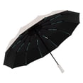 thumbnail image 2 of TopLLC 60 Rib Folding Umbrella For Sunny And Rainy Days Fully Automatic Umbrella Large Reinforced Plastic Sunshade And Sun Protection Umbrella Folding fabric rain gear, 2 of 6