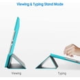 thumbnail image 3 of Étui pour Apple iPad (9,7 Pouces, Modèle 2018/2017, 6e/5e Génération), Couverture Intelligente Réveil/veille Automatique, 3 of 7