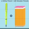 thumbnail image 3 of lanliyunoutlet Infinity Mechanical Pencil, 0.7mm, #2 Lead, 1 Count, 3 of 6