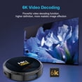 thumbnail image 3 of TFixol Allwinner H618 Android 12.0 Smart TV Box with 6K Decoding, 4K Output, Dual-Band WiFi6, Bluetooth 5.0, 4GB RAM, 32GB ROM, and LED Display for Time, 3 of 7