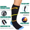 thumbnail image 4 of 1 Paire de Bas de Compression pour Hommes et Femmes Varices Anti-Fatigue Vol Course Gris-P/M, 4 of 12