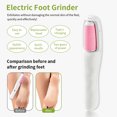 thumbnail image 4 of RKSTN Tondeuse Électrique Style Ponceuse pour Pieds Ponceuse pour Pieds Ponçage Automatique des Pieds Ponçage des Pieds Maquillage, 4 of 8