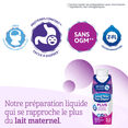 thumbnail image 3 of Good Start Plus 1 Baby Formula, Infant Formula, 0-12 months, 15x250ml Ready to Feed Drinks, 3 of 16