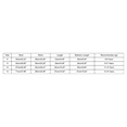 thumbnail image 3 of Akiihool Girls Long Sleeve Swimsuit Girls Rash Guard Swimsuit Two Piece Bathing Suit Surfing Suit Sun Protection Long Sleeve Swimwear 8-14 Years (Red,11-13 Years), 3 of 4