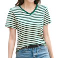 thumbnail image 1 of Women's Striped Retro Top Korean Style Full Loose Round Neck Short Sleeve Design Sense Color Contrast T Shirt, 1 of 4