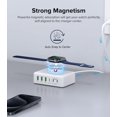 thumbnail image 2 of TAOHAI 170W USB C Charging Station Block for Apple Watch Charger Block, Game Consoles, Laptops, Iphone 15 Charging Block, 2 of 7