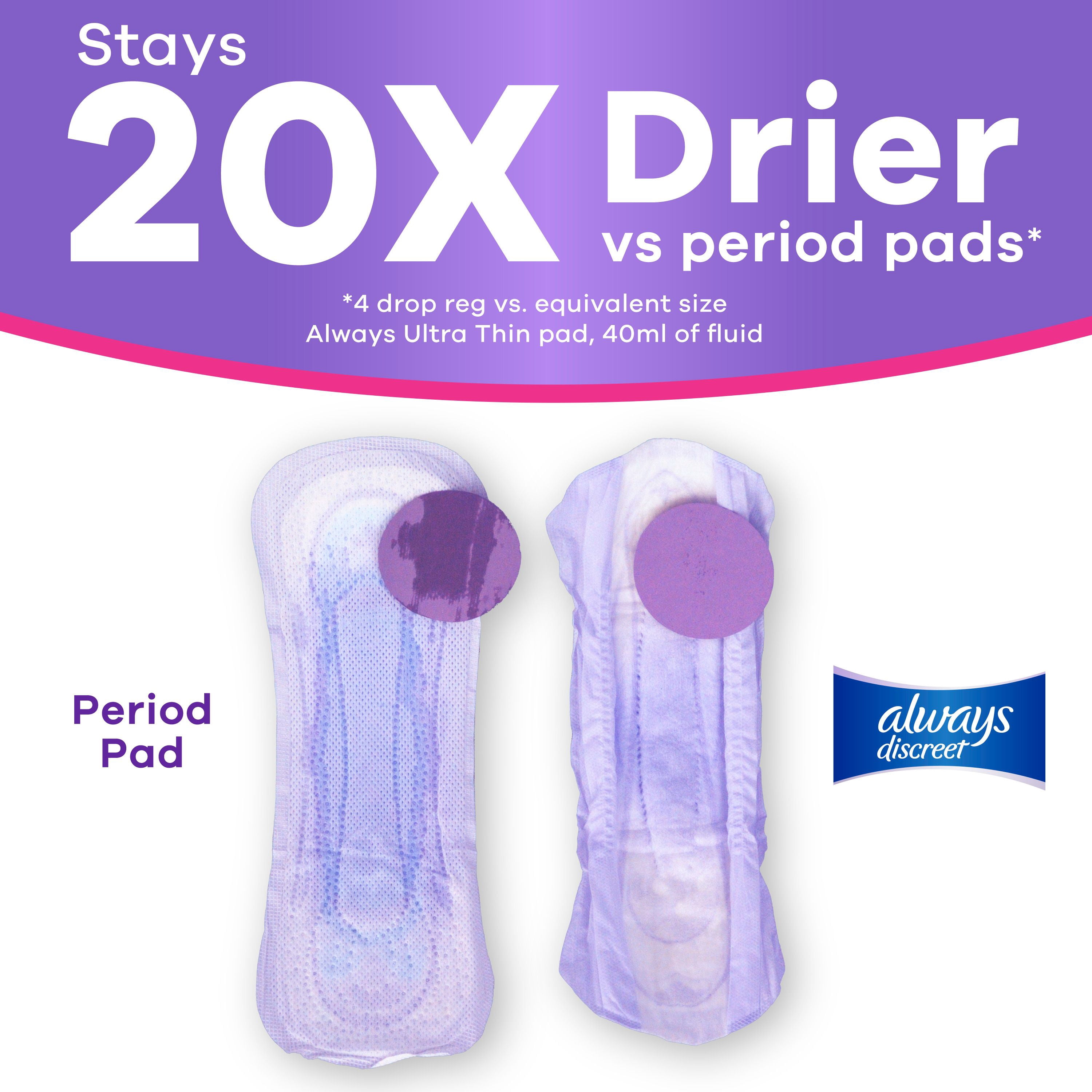 Always Discreet Adult Incontinence Pads for Women, Moderate Absorbency, Regular Length, Postpartum Pads