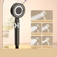 thumbnail image 2 of Multifunction Massage Showerhead With Pressurized Comb Nozzle High Pressure Water Saving Bathroom Spray For Home Spa Experience, 2 of 3
