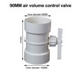 thumbnail image 1 of Valve de Contrôle de Volume d'Air Manuel en PVC Contrôleur de Volume de Conduit d'Air pour Tuyau de Ventilation Interrupteur de Valve de Régulation d'Air 75mm-250mm, 1 of 5