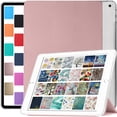 thumbnail image 1 of DuraSafe iPad Pro 9.7 2016 TPU Cover A1673 MLMP2LL/A MM172LL/A MLMN2LL/A MLMQ2LL/A A1674 A1675 MLMW2LL/A MLMX2LL/A MM192LL/A MLMV2LL/A MLN02LL/A MLMY2LL/A MLN12LL/A MLPW2LL/A MLPY2LL/A - Rose Gold, 1 of 6