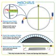 thumbnail image 4 of Machrus Upper Bounce Tapis de Remplacement pour Trampoline avec Anneaux en V Robustes de 96 Pouces - Tapis de Saut Compatible avec Cadre Rond de 15 Pieds et Ressorts de 7 Pouces - Tapis Ultra Durable en PP avec Haute Élasticité - Résistant aux UV et à l'Eau, 4 of 5