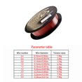 thumbnail image 3 of Yingyy Fishing Line Spool Outdoor Camping River Sea Pond Nylon Fishing Thread Angling Accessory, Coffee Red, Size 0.4, 3 of 8
