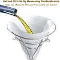 thumbnail image 4 of Fryer Oil Filter Cone Filters Non-Woven Filter Cones Cooking Oil Filter Cones Maple Syrup Filter Set Cones Filter for Kitchen Restaurants Cafes Food Trucks Hotels, 4 of 9