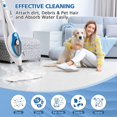 thumbnail image 3 of LINNIW 6 Pack Replacement Steam Mop Pads, 3 of 8