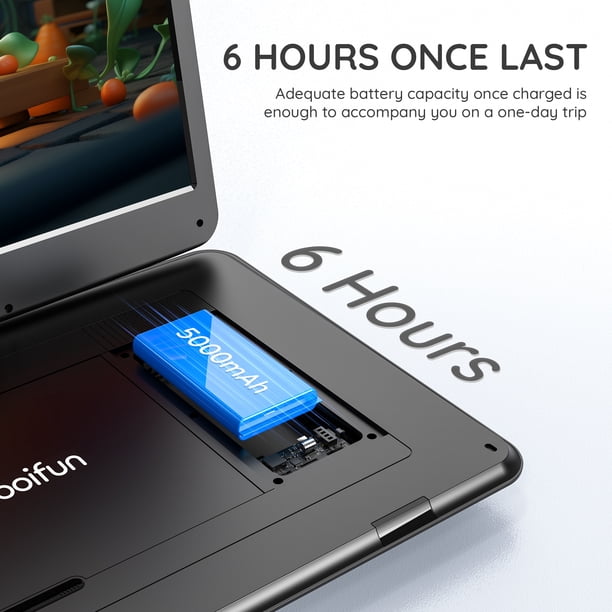 BOIFUN Portable DVD Player with 15.6