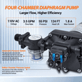 thumbnail image 2 of Fresh Water Diaphragm Pump, Rv Pump, Fresh Water Pump,Pressure Adjustable (40-80 PSI) with Auto Switch for RV, Boat, Water Purifier & Solar System, 2 of 8