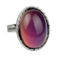 thumbnail image 2 of Up to 65% Off Ladies Fashion Sensation Mood Discoloration Open Ring Necklace Rings Earring Jewelry on Clearance, 2 of 9