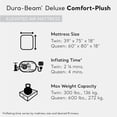 thumbnail image 3 of Intex Dura Beam Comfort Plus Airbed Mattress w/Built In Pump, Twin Size, 3 of 11