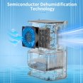 thumbnail image 2 of Ultra-Quiet Mini Dehumidifier with 5-Colour Light & Easy Operation, 2 of 5