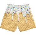 thumbnail image 2 of Boys Swim Trunks Beach Board Shorts Quick Dry Toddler Swimsuit Bathing Suits with Mesh Lining, 2 of 6