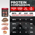 thumbnail image 3 of Allmax Isoflex Pure Whey Protein Isolate Vanilla Powder, 3 of 10