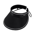 thumbnail image 2 of Fridja Sales Sun Hat Sun Protection Sunshade Outdoor Travel Riding Beach Empty Sun Hat , Can Adjustment Fit Visor,with Sweatband Travel Essentials, 2 of 6