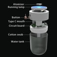 thumbnail image 2 of SMihono Mini Humidificateurs pour Chambre Diffuseur d'Air Humidité Réglable Veilleuse Silencieuse & Panne de Courant Intelligente en Liquidation, 2 of 4