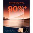 thumbnail image 4 of VEVOR 1-Pack Plexiglass Acrylic Sheet 36 x 48 Inch Plastic Sheet 1/4 Inch Thick, 4 of 9
