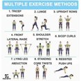 thumbnail image 4 of Bandes de Résistance Simples avec Poignées - Bandes d'Exercice Bandes d'Entraînement Bandes de Poids pour Physiothérapie, Entraînement de Résistance, Entraînements à la Maison, Ancrage de Porte et Guide d'Entraînement Inclus, 4 of 5