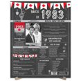 thumbnail image 1 of The Party Post 41st Birthday Gift 41 Years Ago Back in 1983, 1 of 5