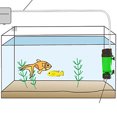 thumbnail image 4 of Aquarium Filter Reusable Soft Fish Tank Filter Bio Sponge Filter Foam Sponge, 4 of 10