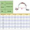 thumbnail image 2 of 20Pcs Two Hole Strap U Bracket Tube Strap Tension Clips 304 Stainless Steel Rigid Pipe Strap Fit for 2 inch Pipes(M40), 2 of 5
