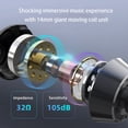thumbnail image 3 of 3.5mm Earphone Condenser Microphone Volume Adjustable In-ear Headphone Live Streaming Headset Omnidirectional Earbuds 1.2m Green, 3 of 9