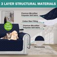 thumbnail image 4 of Reversible Sofa Cover Machine Washable Couch Cover Water Resistant Slipcover Non Slip Furniture Protector for Dogs, Children, Pets, 4 of 8