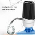 thumbnail image 3 of RKSTN Water Pump Cold Kettle Pump with Rechargeable Battery USB Rechargeable Kettle Pump for Portable Automatic Water Dispenser Water Pump for Home Office Camp Kitchen Gadgets, 3 of 4