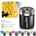 thumbnail image 3 of Bgsha Parfum Longue Durée pour l'Intérieur de Votre Voiture Baume Parfumé pour Voiture Parfum Solide, 3 of 10
