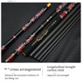 thumbnail image 4 of 19 Ton Pêche Table Tige Confortable Main Sentiment pour la Pêche de l'Étang de Rivière en Utilisant, 4 of 7