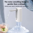 thumbnail image 4 of Distributeur d'Eau Automatique Pliable avec Batterie Rechargeable, Admission d'Eau Quantitative Intelligente, Conception Portable pour la Maison et l'Extérieur, Seaux Standard, 4 of 8