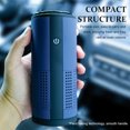 thumbnail image 4 of Amdohai Portable Aroma Air Purifier USB Rechargeable Air Cleaner, White, 4 of 7